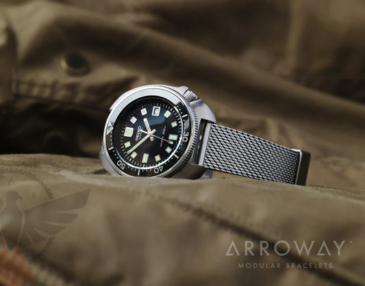 Arroway Mocular Bracelets AMB-001 系列 主要相片集 21