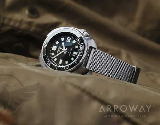 Arroway Mocular Bracelets AMB-001 系列 主要相片集 22